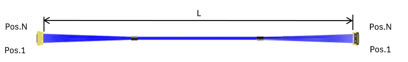 I-PEX CABLINE-UY_20854(1-1)极细同轴线束