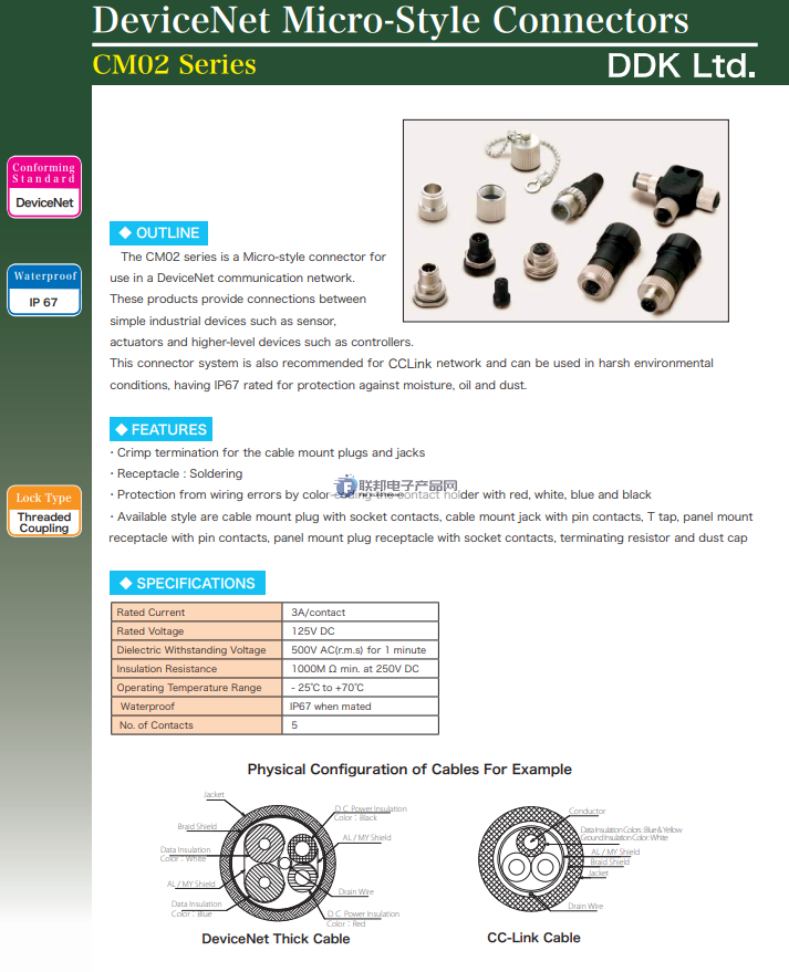 CMO2图片.png